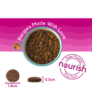 80/20 Grain Free Duck with Pork, Turkey, Angus Beef & Sweet Potato Dry Dog Food